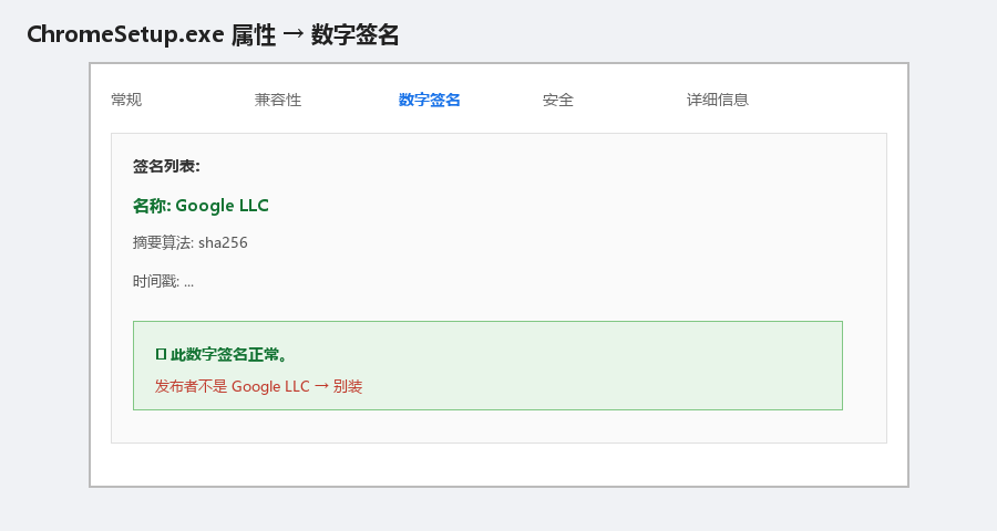 数字签名详情：发布者 Google LLC，状态正常