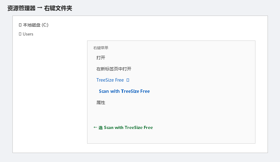 资源管理器右键文件夹 → TreeSize Free → Scan with TreeSize Free